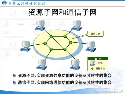 數字化賦能 技術開發與企業橫向管理的信息化戰略